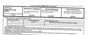 Payday loan form image